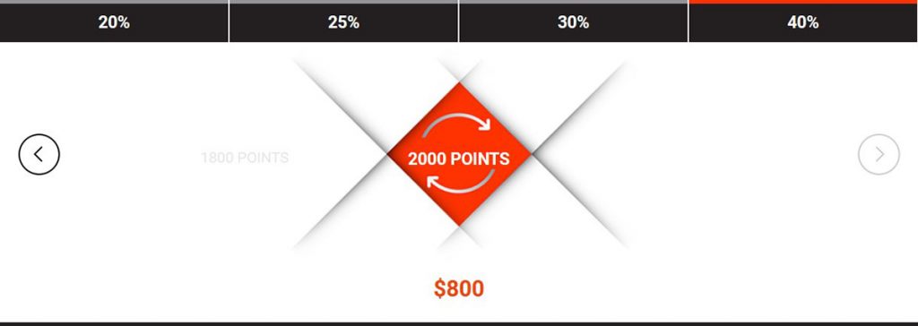 partypoker cashback points